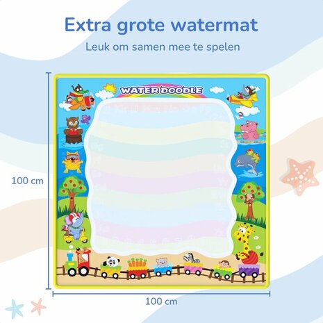 Watermat